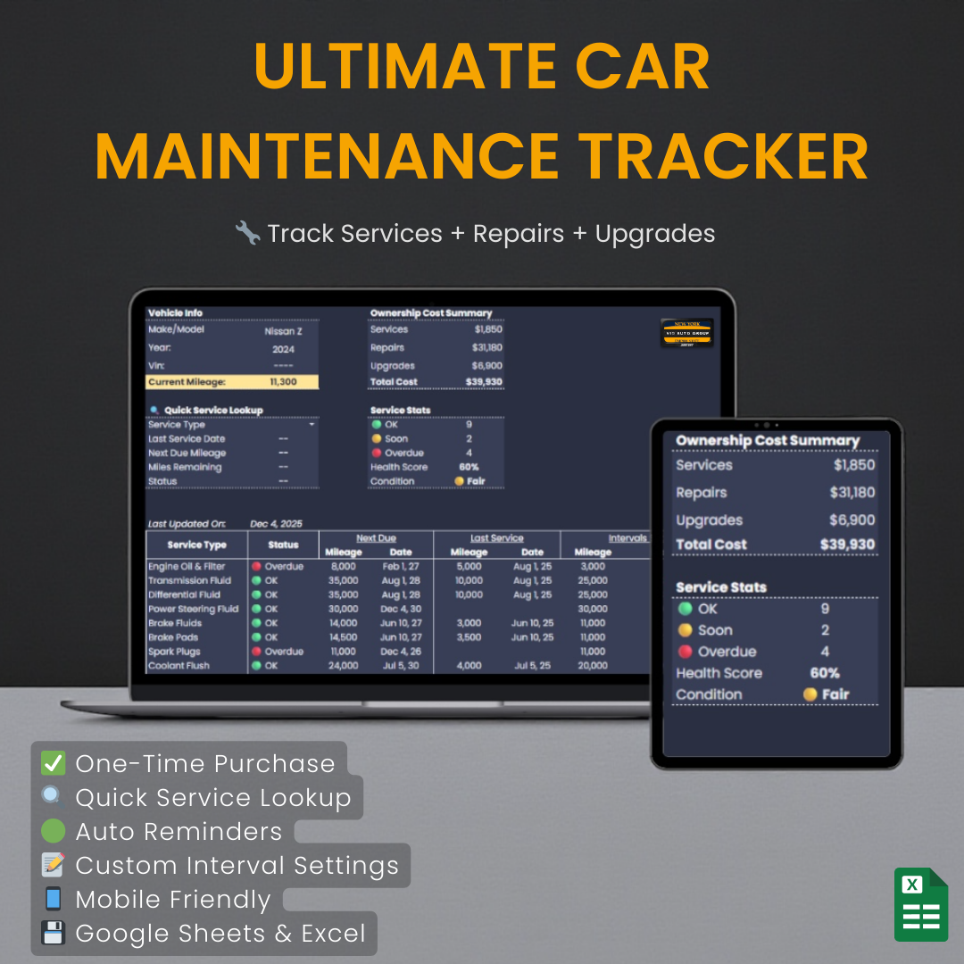 Car Tracking Tools