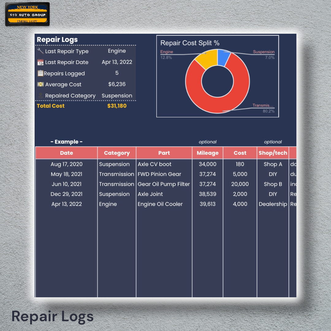 Ultimate Car Maintenance Tracker