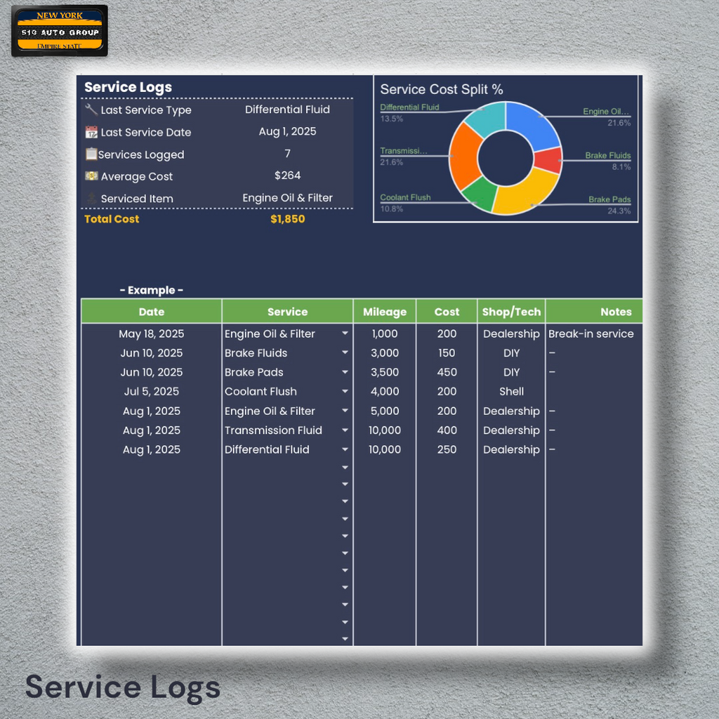 Ultimate Car Maintenance Tracker