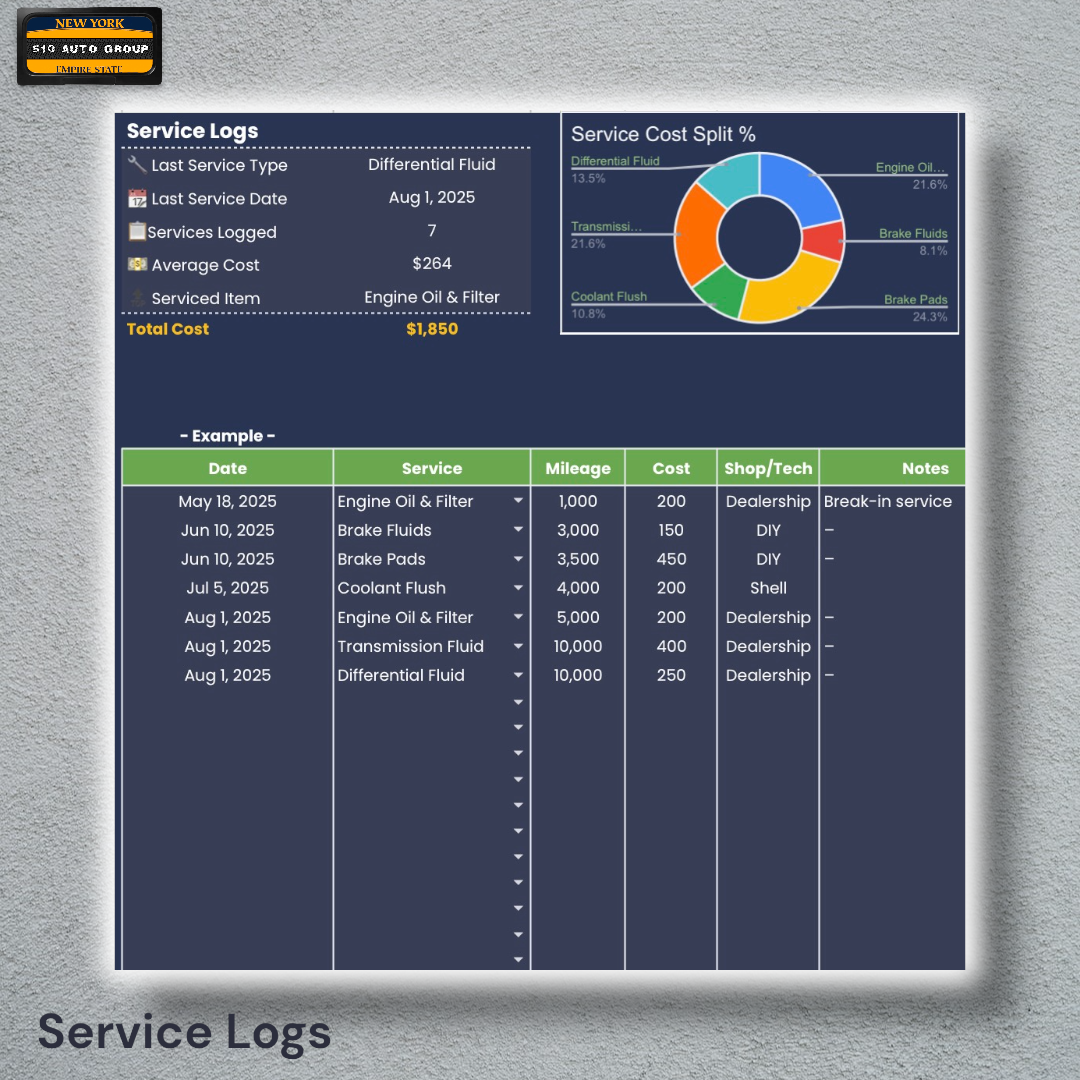 Ultimate Car Maintenance Tracker