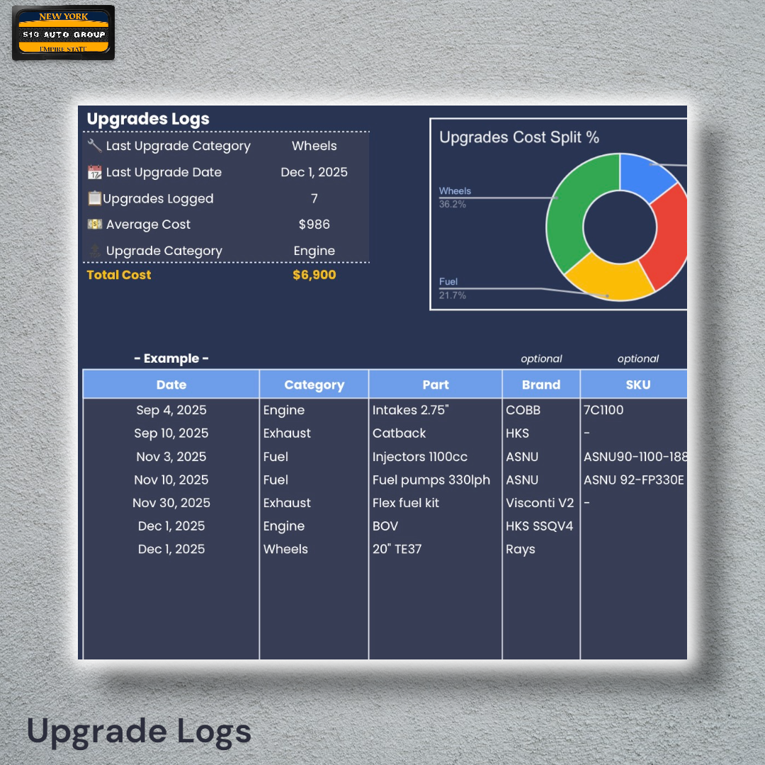 Ultimate Car Maintenance Tracker