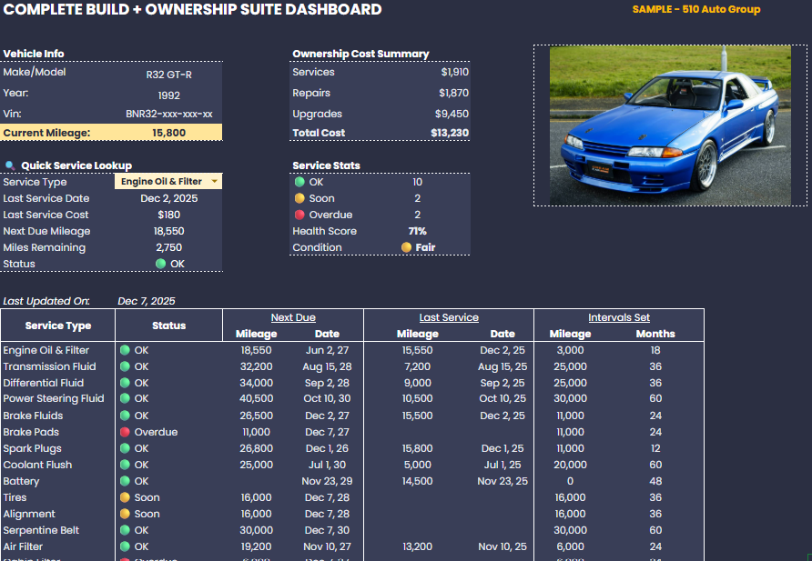 Ultimate Car Maintenance Tracker