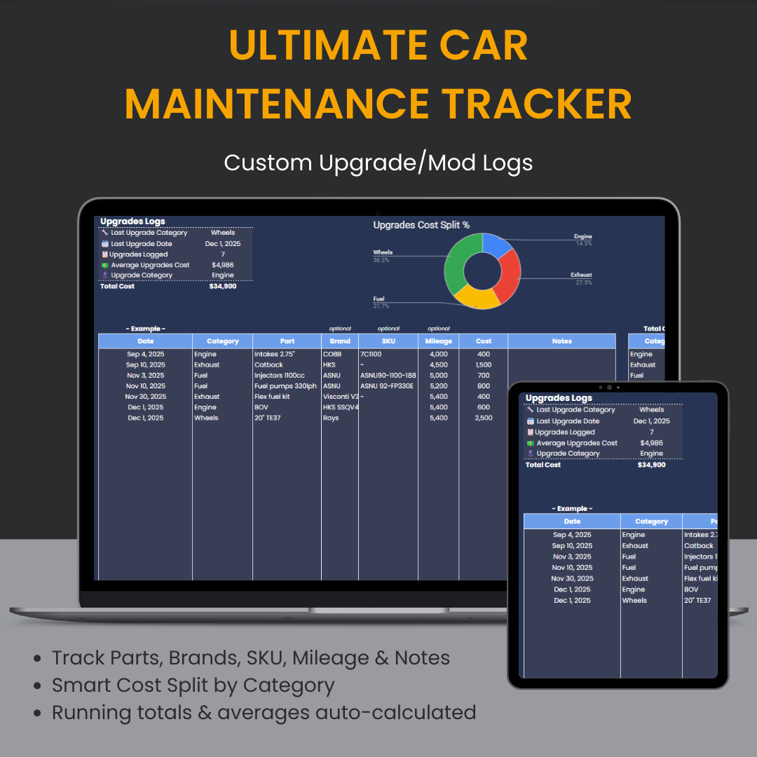 Ultimate Car Maintenance Tracker