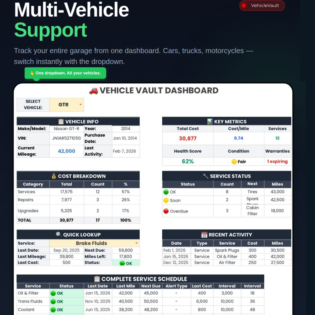 VehicleVault - Car Maintenance Tracker