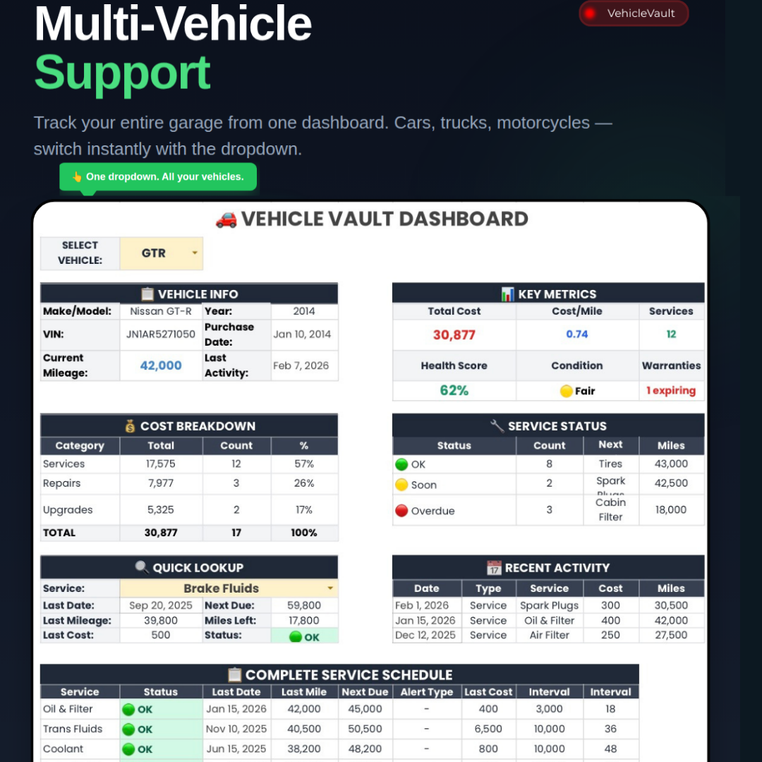 VehicleVault - Car Maintenance Tracker