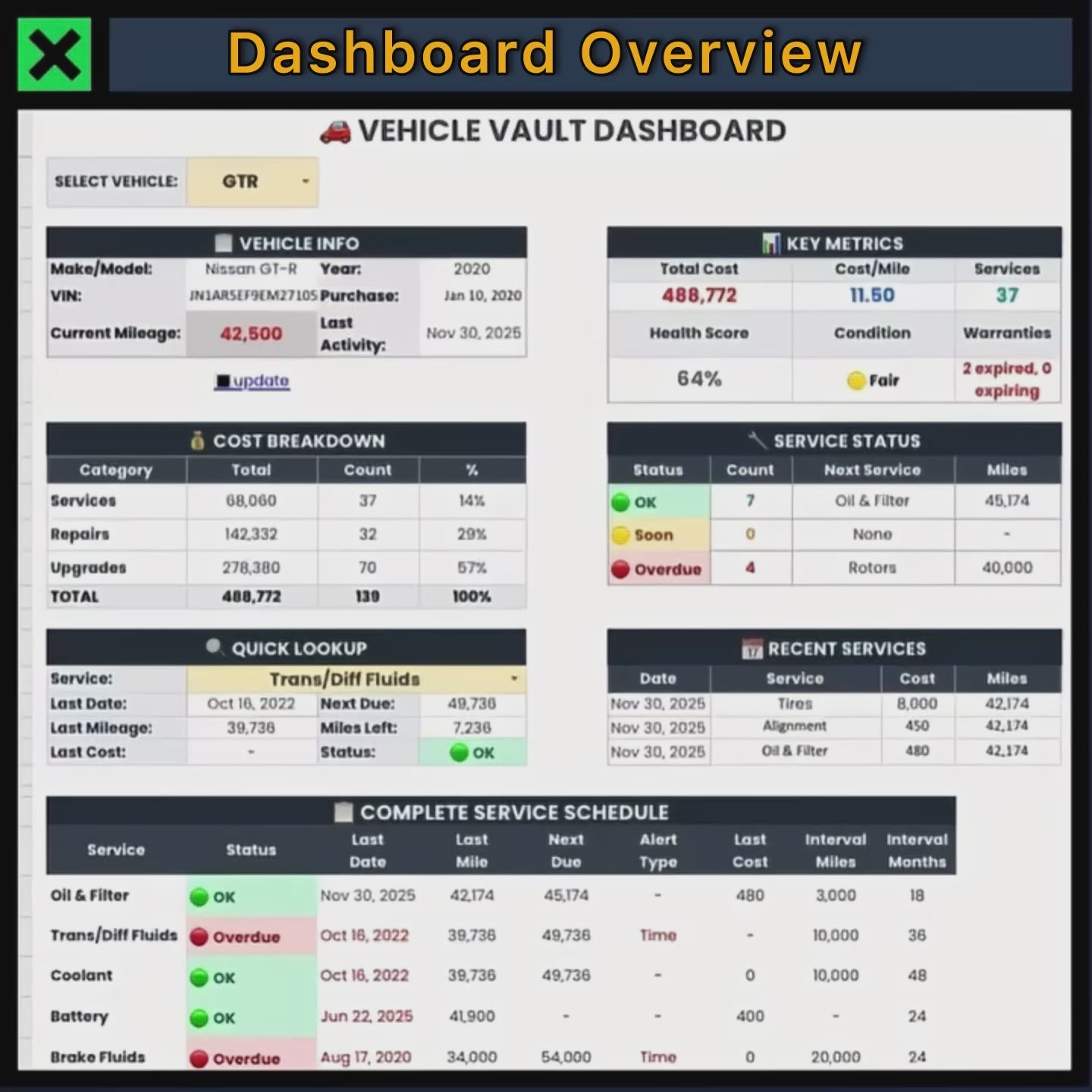 VehicleVault - Car Maintenance Tracker